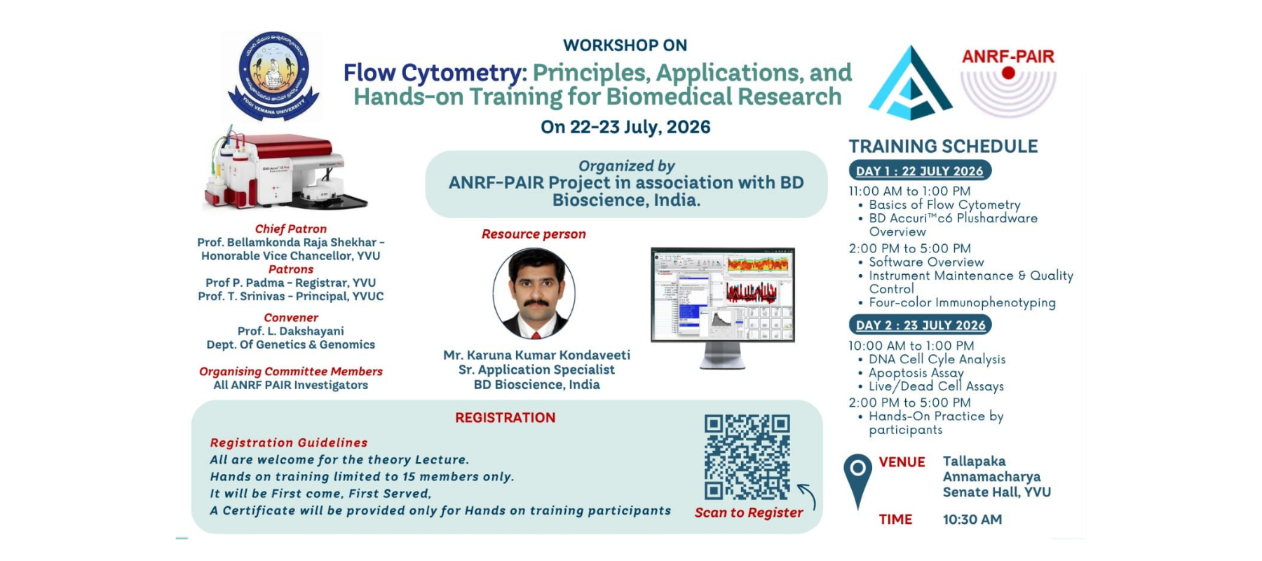 ANRF PAIR